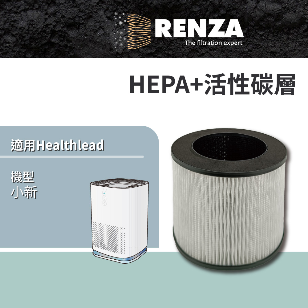 RENZA 濾網 適用 Healthlead 小新 空氣清淨機 高效HEPA+活性碳二合一濾網