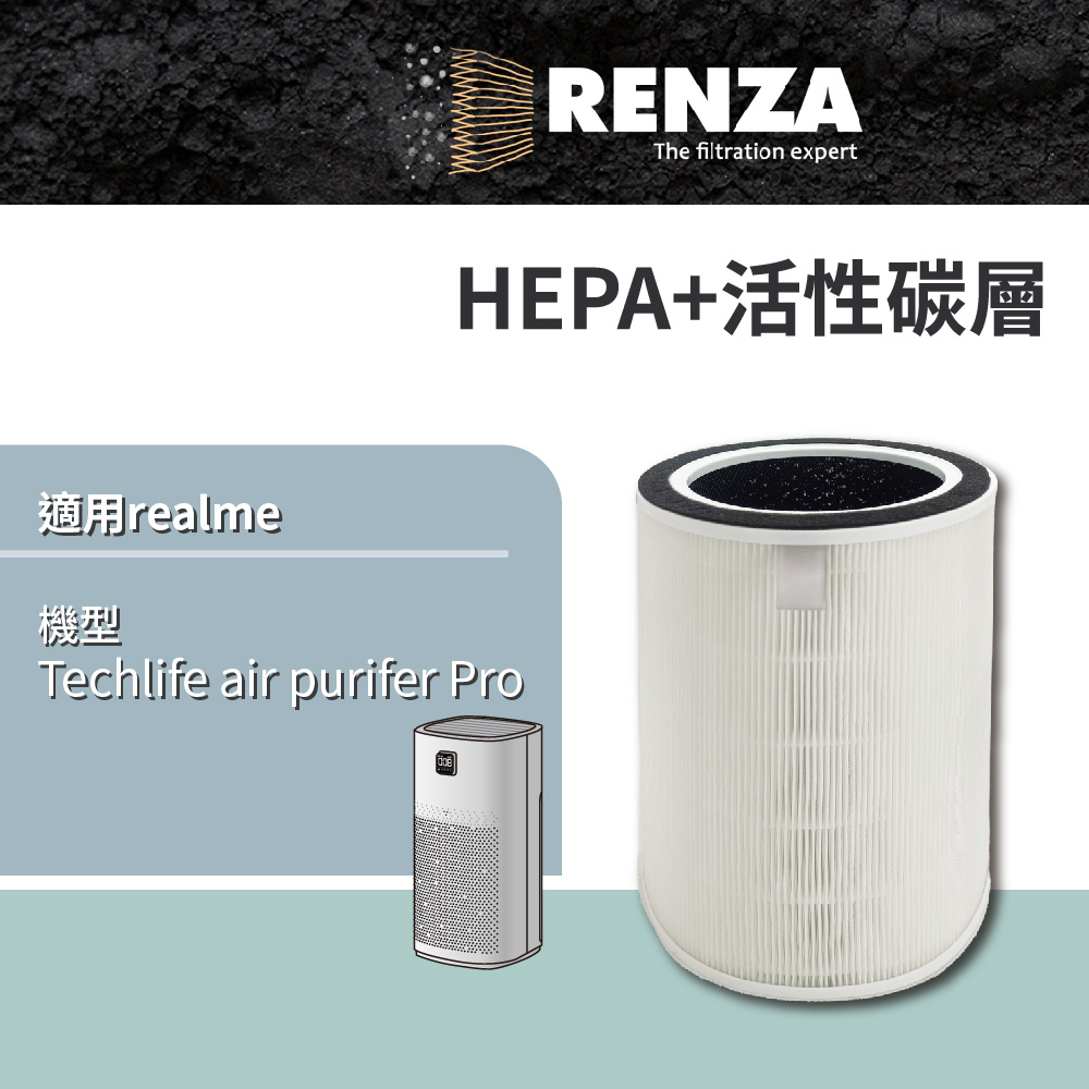 RENZA 適用 realme Techlife 殺菌空氣清淨機 air purifier Pro HEPA+活性碳濾網