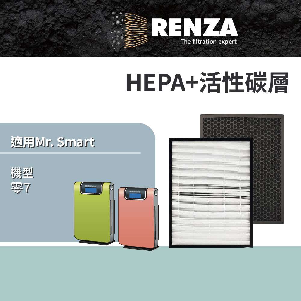RENZA濾網 適用 Mr. Smart 零.7 雙頻雙核心空氣清淨機 HEPA+活性碳濾網 MRSMART
