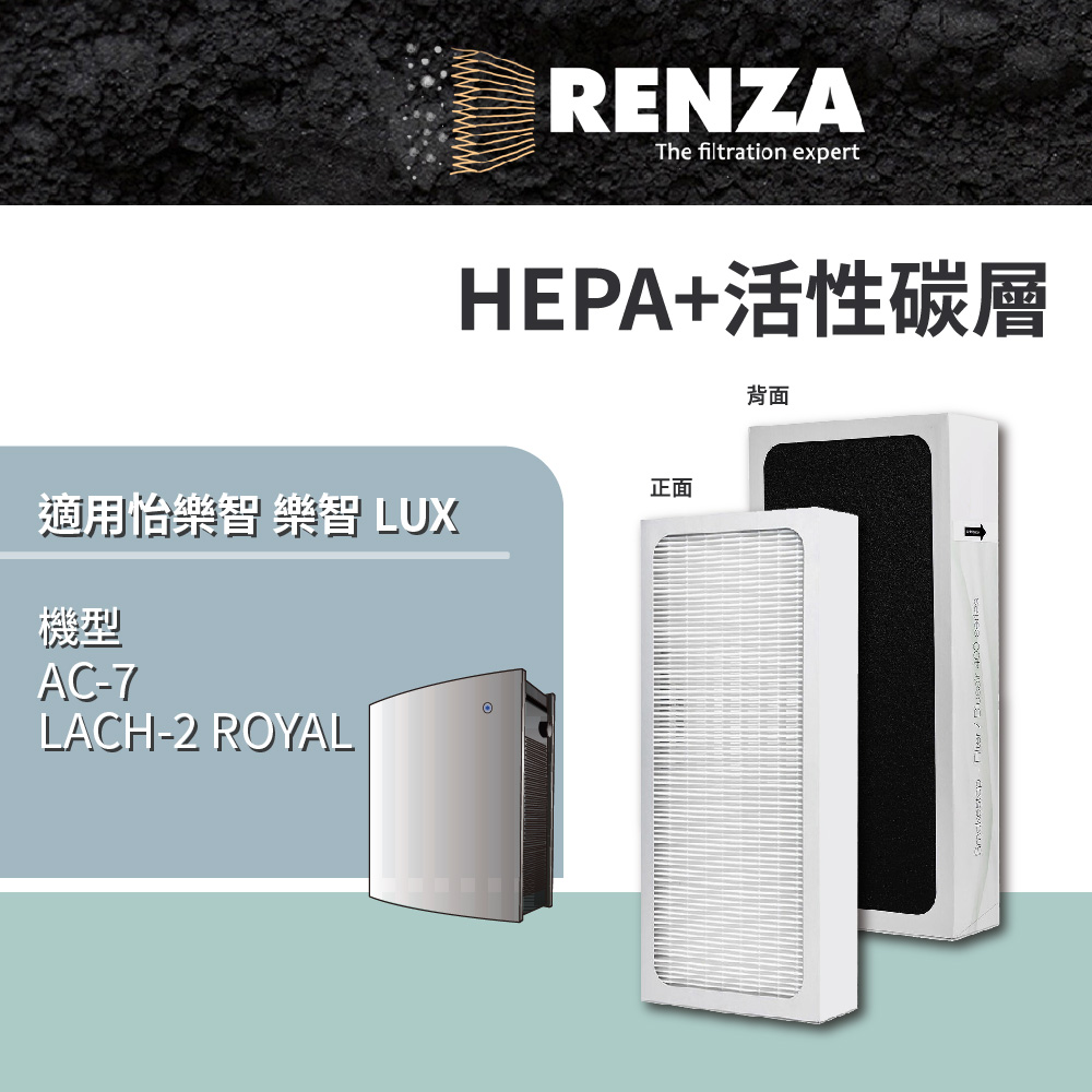 RENZA 適用 LUX 怡樂智 樂智 AC-7 LACH-2 ROYAL 高效HEPA活性碳濾網