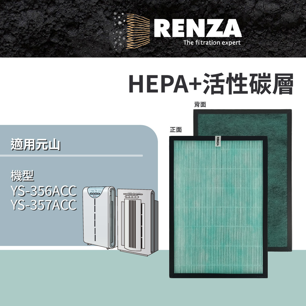 RENZA 適用 元山 YS-356ACC YS-357ACC 空氣清淨機 高效HEPA+活性碳濾網 濾心 濾芯