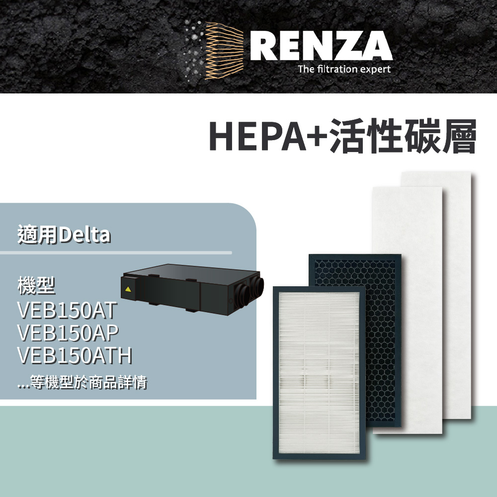 適用 Delta 臺達電 全熱交換器 VEB150AT/250AT 初效/活性碳/HEPA濾網4件一組 濾芯