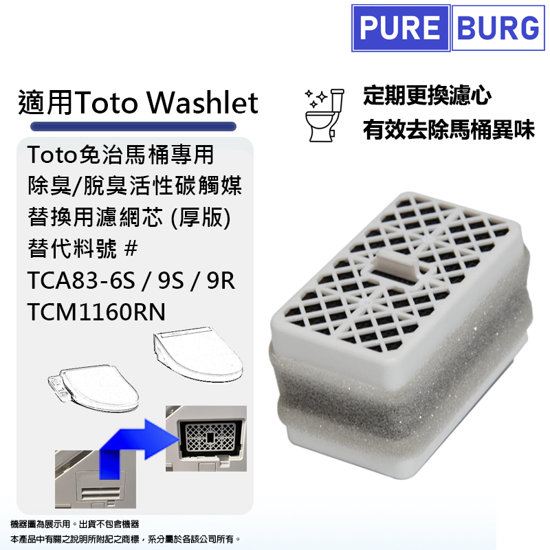 適用Toto Washlet 免治馬桶除臭/脫臭活性碳觸媒替換用濾網芯TCA83-6S TCM1160RN TCM6857