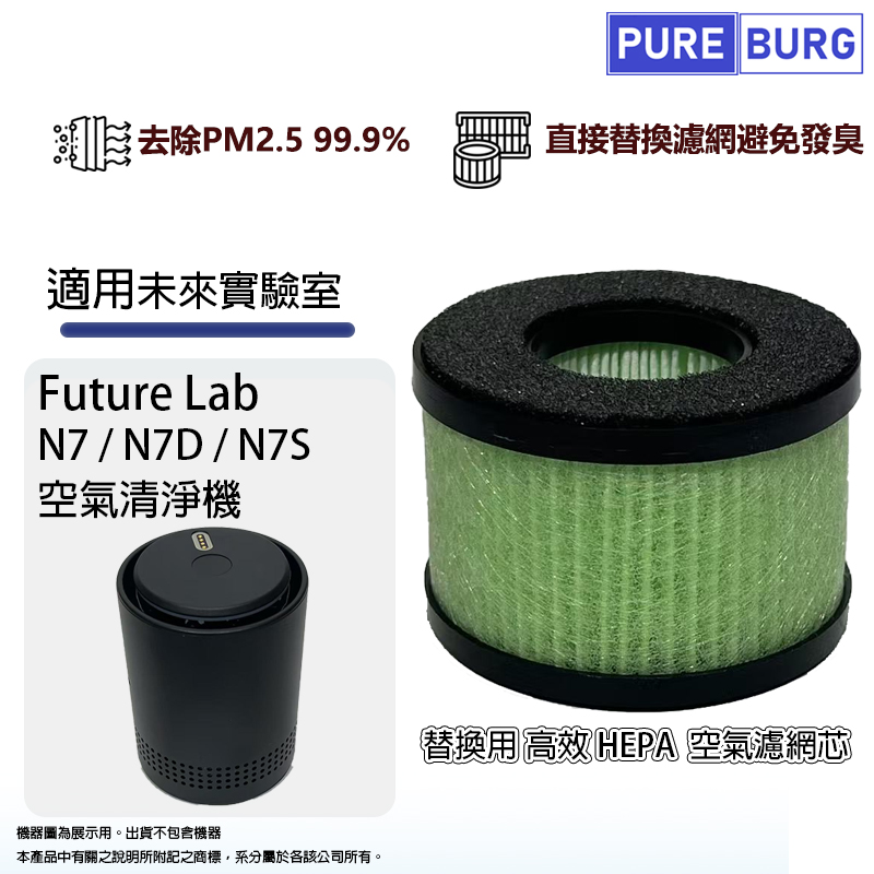適用未來實驗室Future Lab N7 / N7D / N7S空氣清淨機防發臭替換用高效 HEPA 濾網濾芯