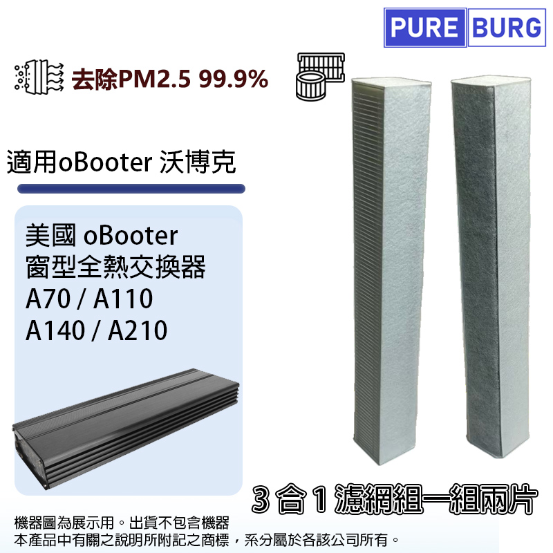 適用美國沃博克oBooter窗型全熱交換器A70 A110 A140 A210替換用高效HEPA活性碳3合1濾網濾芯組 (2片)