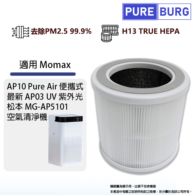適用Momax AP10 便攜式最新AP03 UV紫外光松本Matric MG-AP5101空氣清淨機高效活性碳+HEPA空氣濾網濾芯
