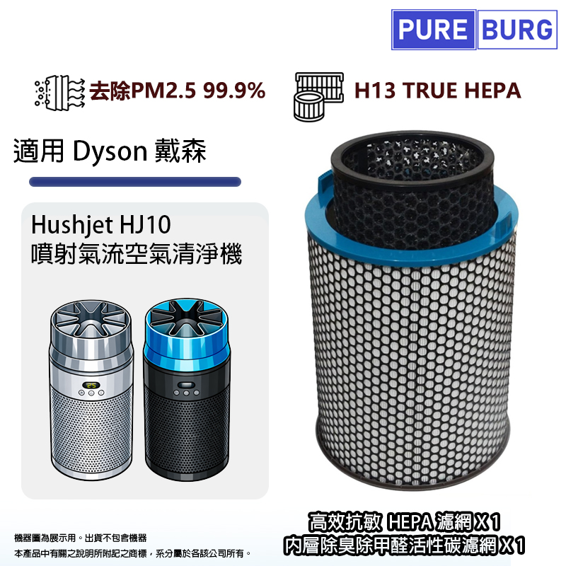 PUREBURG 適用Dyson 戴森Hushjet HJ10 噴射氣流空氣清淨機替換用高效HEPA濾芯+除臭除甲醛活性碳濾網