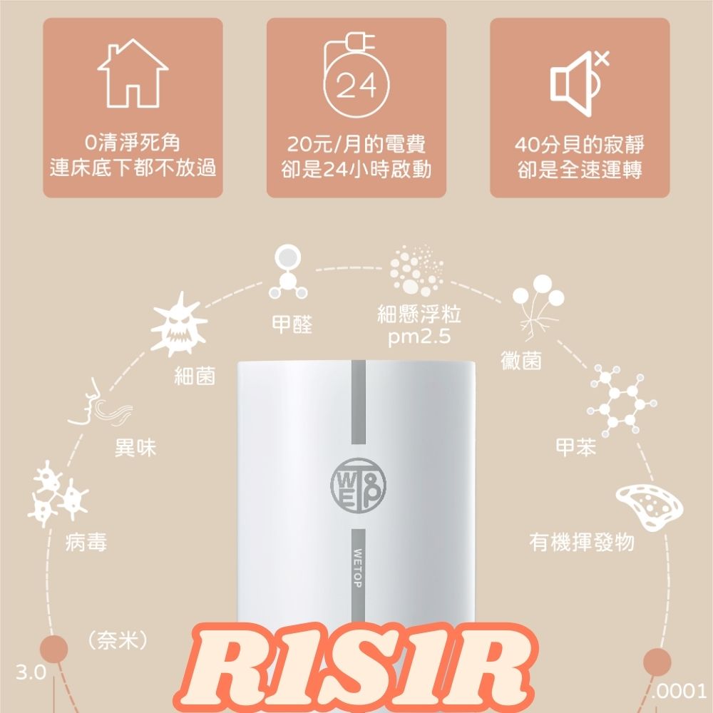 【WETOP淨霸】主動式R1S1R空氣淨化器(去除二手菸 適用16~32坪大)