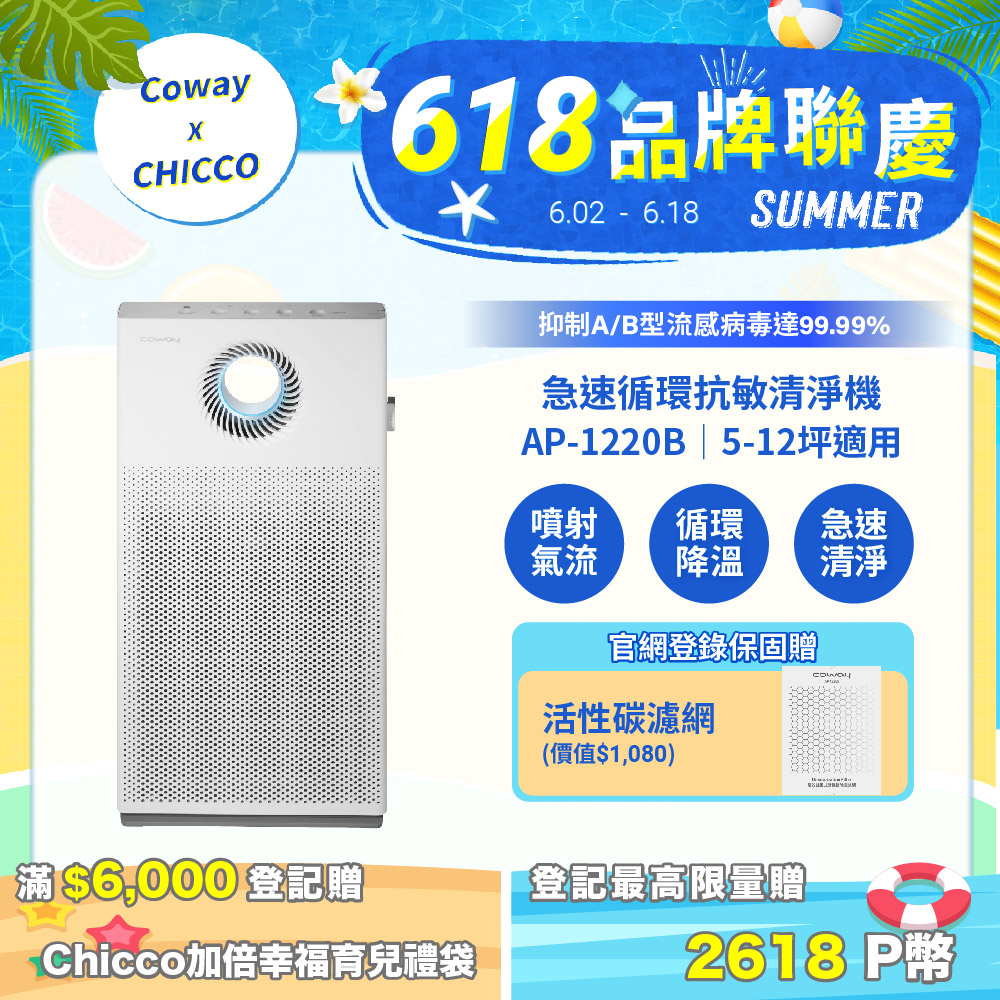 Coway AP-1220B 綠淨力雙向迴圈雙禦空氣清淨機