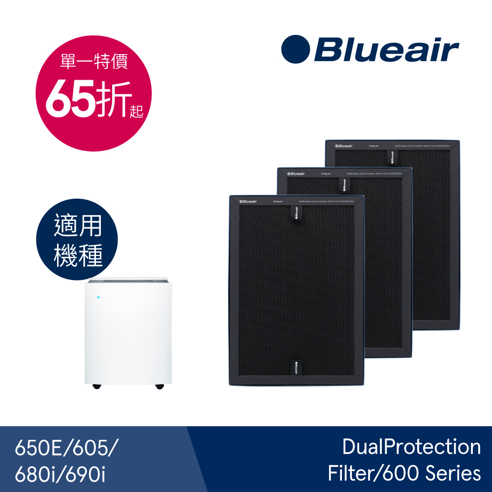 【Blueair】680i & 690i 專用活性碳濾網(DualProtection Filter/600 Series)