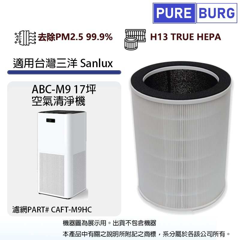 適用台灣三洋 Sanlux ABC-M9 ABCM9(17坪)空氣清淨機HEPA+活性碳4合1濾網濾芯CAFT-M9HC