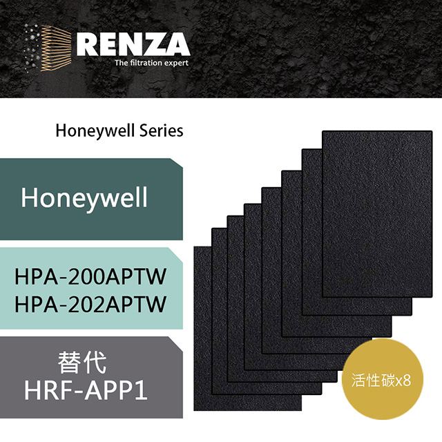 RENZA 活性碳除臭濾網 適用Honeywell HPA-200APTW HPA-202APTW 同HRF-APP1 8片兩年份超值裝