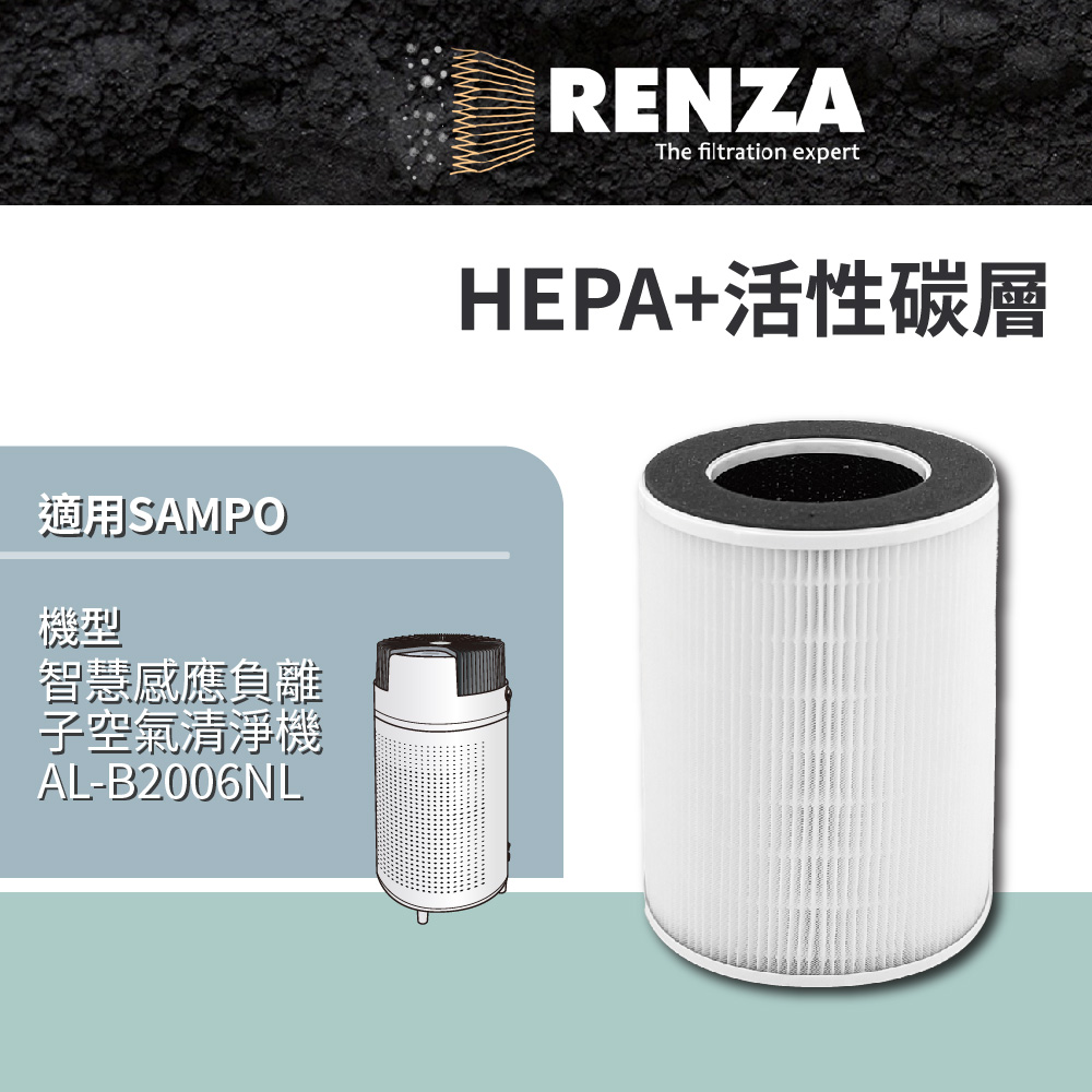 RENZA 濾網適用 SAMPO 聲寶 AL-B2006NL 智慧感應負離子空氣清淨機 HEPA活性碳濾網