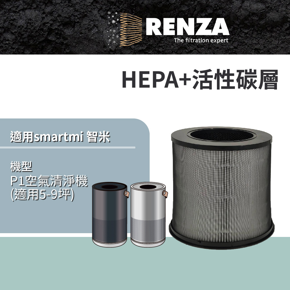 適用 smartmi 智米 P1空氣清淨機 適用5-9坪 語音控制 空氣清淨機 HEPA+活性碳 濾網 濾芯