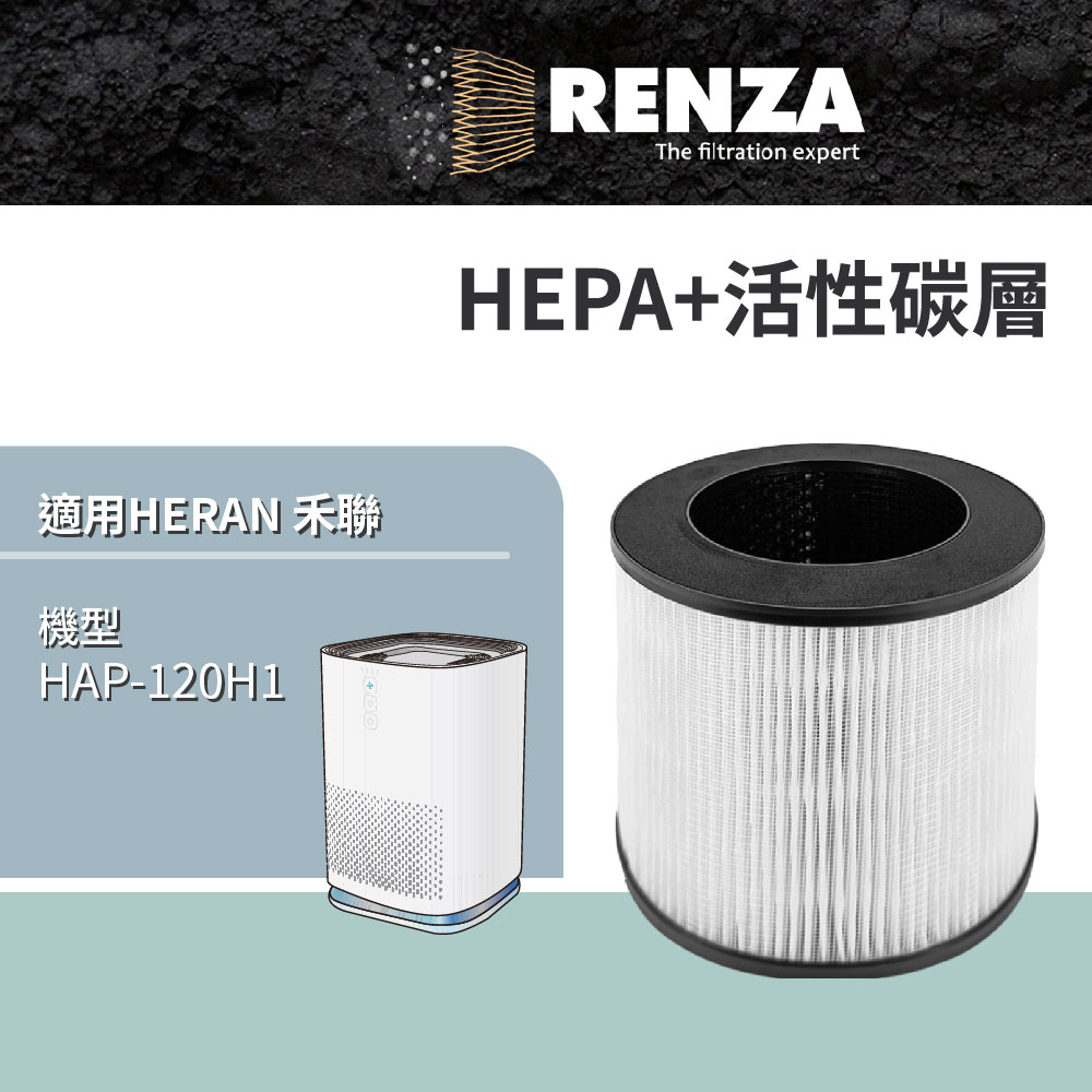 RENZA 濾網 適用 禾聯 HAP-120H1 空氣清淨機 HERAN 2合1 HEPA活性碳 濾芯