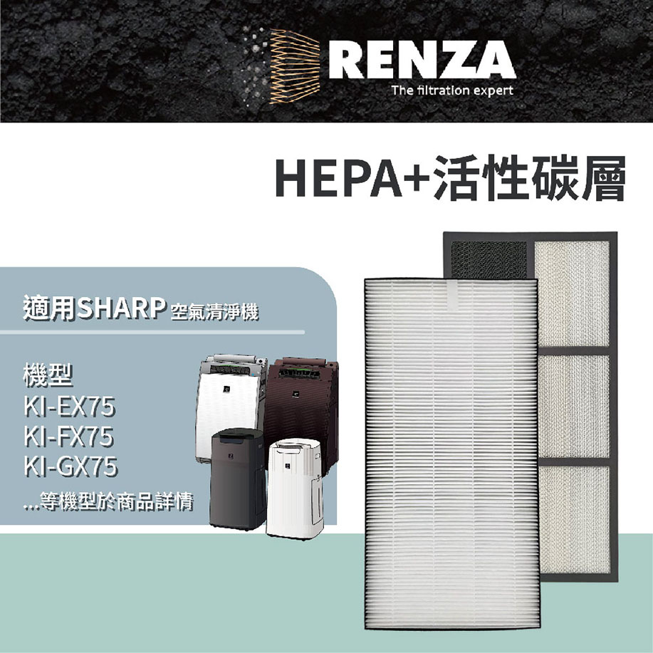 RENZA 濾網 適用 SHARP 夏普 KI-EX75 FX75 GX75 HX75 JX75 空氣清淨機