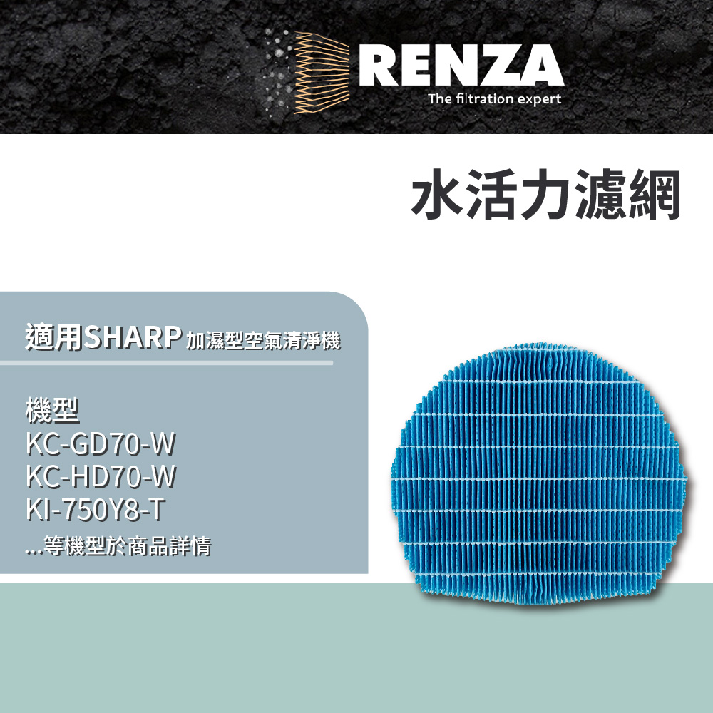 RENZA 替代FZ-AX80MF 水活力濾網 適用 SHARP KI-EX55 KI-EX75 加濕空氣清淨機
