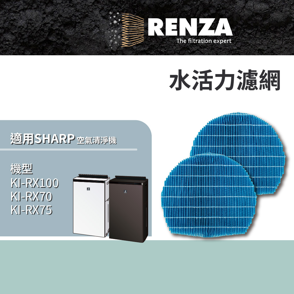 適用 Sharp 夏普 KI-RX100 KI-RX70 KI-RX75 空氣清淨機 FZ-L75MF 水活力 濾網 濾芯 濾心