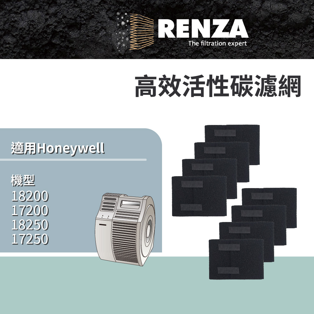 RENZA 活性碳濾網 適用Honeywell 17200/17250/18200/18250等各式空氣清靜機(可替換HRF-APP1)