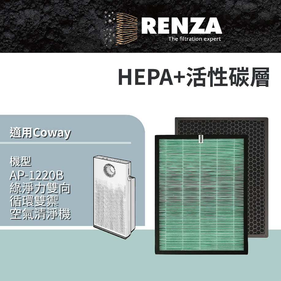 RENZA濾網 適用Coway AP-1220B 綠淨力雙向循環雙禦空氣清淨機 HEPA活性碳 濾心耗材