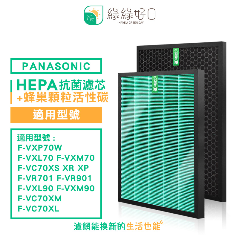 綠綠好日 適 Panasonic 國際牌 F-VXP70W F-VXL70 F-VXM70 抗菌 HEPA 濾芯 濾網