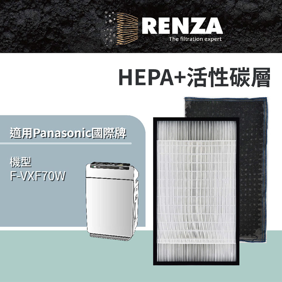 RENZA 濾網適用國際牌 Panasonic F-VXF70W VXF70W空氣清淨機 集塵+脫臭濾網