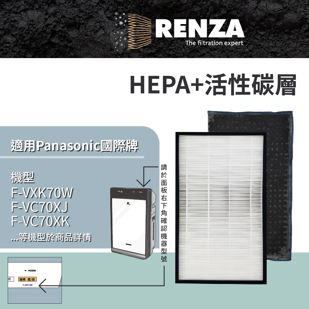 RENZA HEPA+活性碳 適用國際牌Panasonic F-VXK70W 可替換F-ZXFD70W F-ZXKP70W