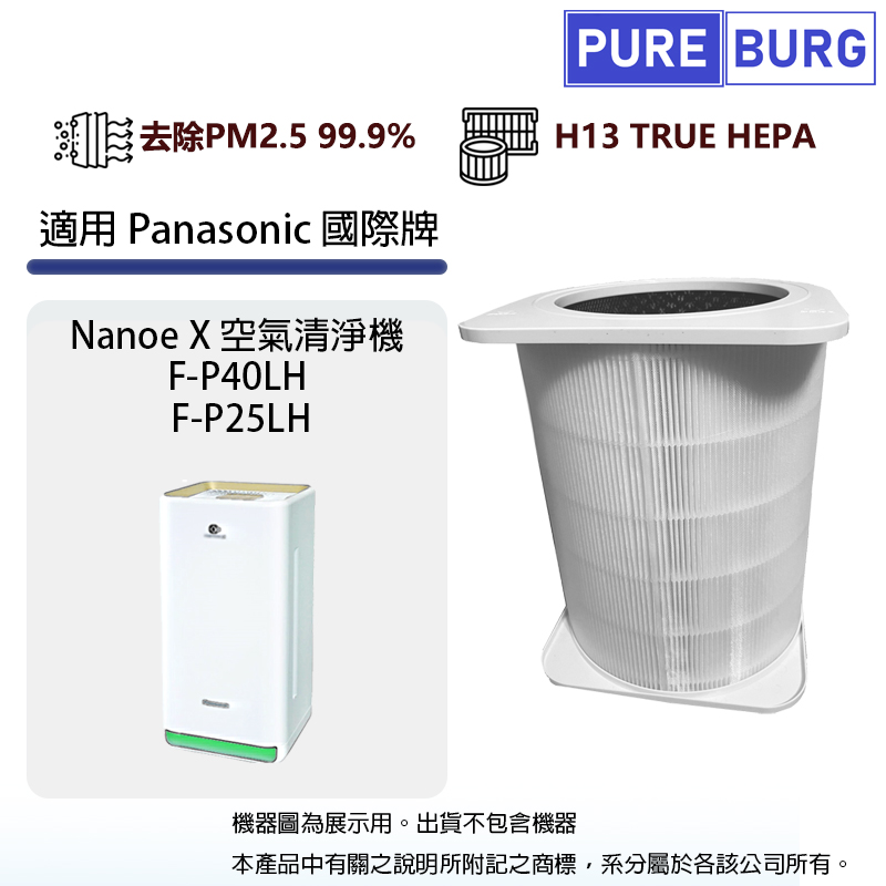 適用Panasonic國際牌F-P40LH F-P25LH NanoeX空氣清淨機活性碳HEPA濾網心F-ZMUS40W