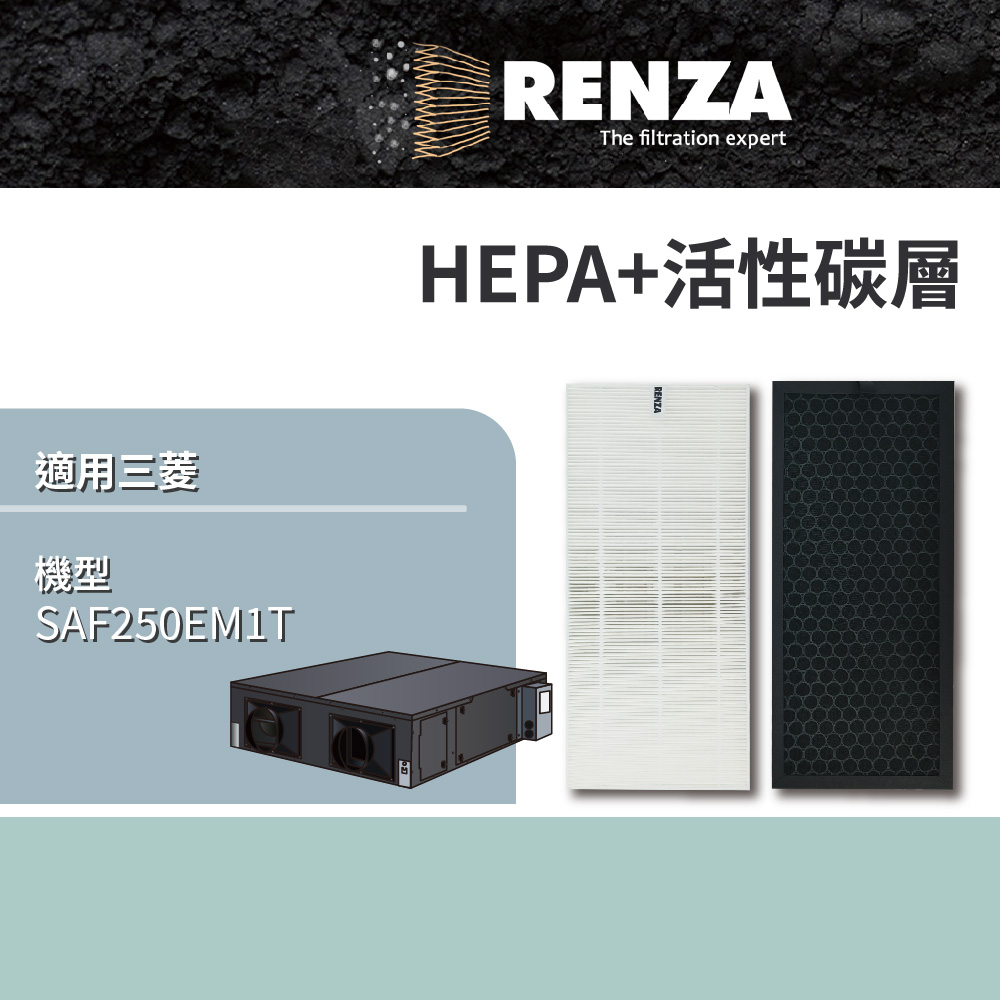 適用三菱重工 Mitsubishi SAF250EM1T 全熱交換機 HEPA+活性碳 濾網 濾芯 濾心