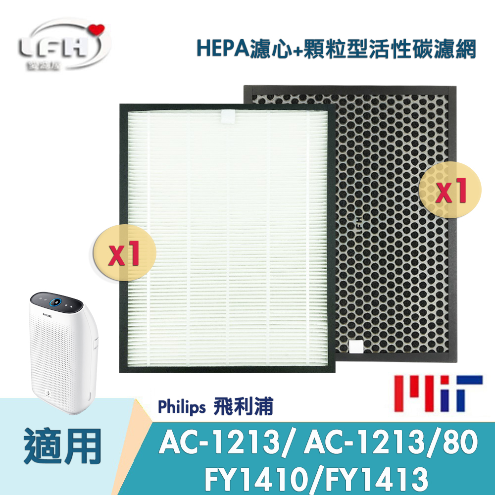 HEPA濾心+顆粒活性碳濾網 適用Philips 飛利浦 AC1213 AC1212 AC1213/80 FY1410