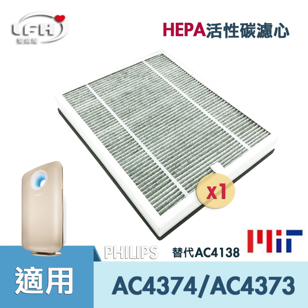 複合式HEPA活性碳濾芯 適用Philips飛利浦 AC4374 4372 4373 4375 3047替代AC4138 除甲醛