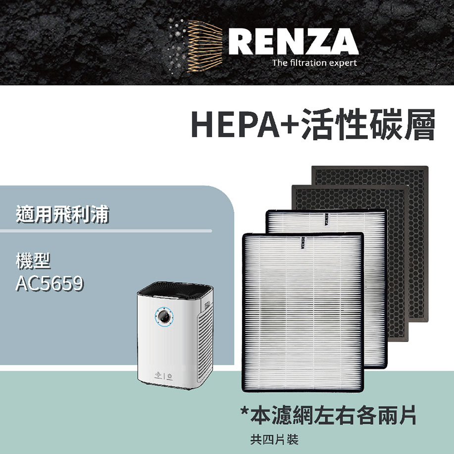 RENZA HEPA加活性碳 適配PHILIPS 飛利浦 空氣清淨機濾芯 AC5659, 同FY5185 FY5182