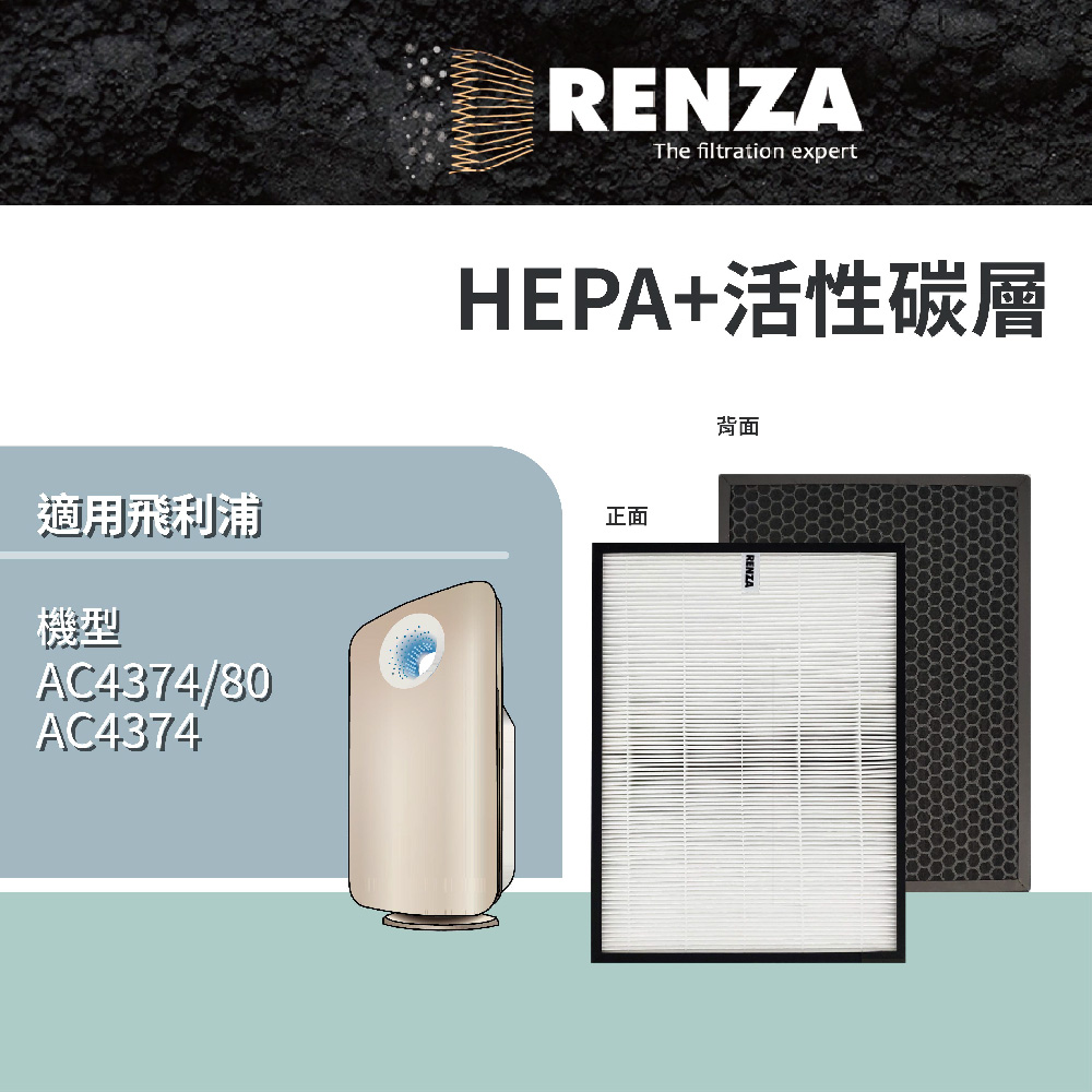 RENZA濾網 適用PHILIPS飛利浦AC4374/80 AC4374可替換 AC4138 2合1 HEPA活性碳濾芯