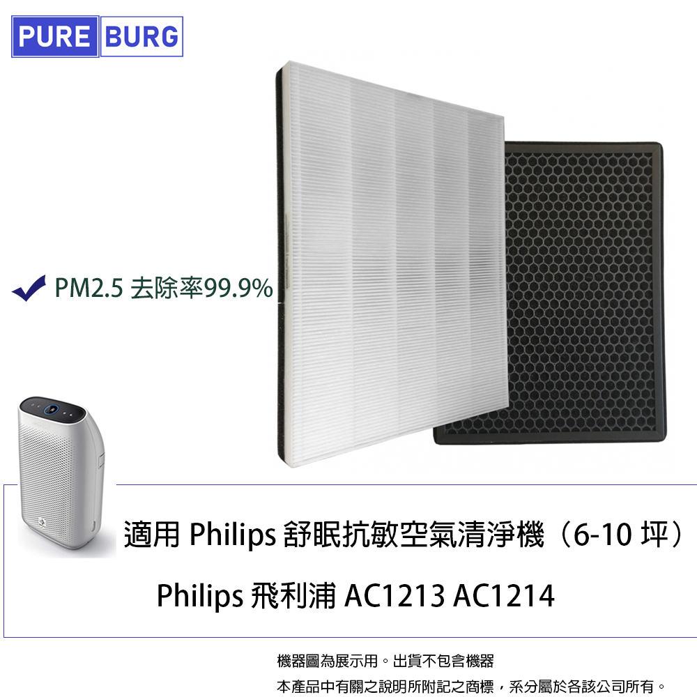 用Philips飛利浦舒眠抗敏空氣清淨機AC1213 AC1212濾網HEPA+活性碳濾心