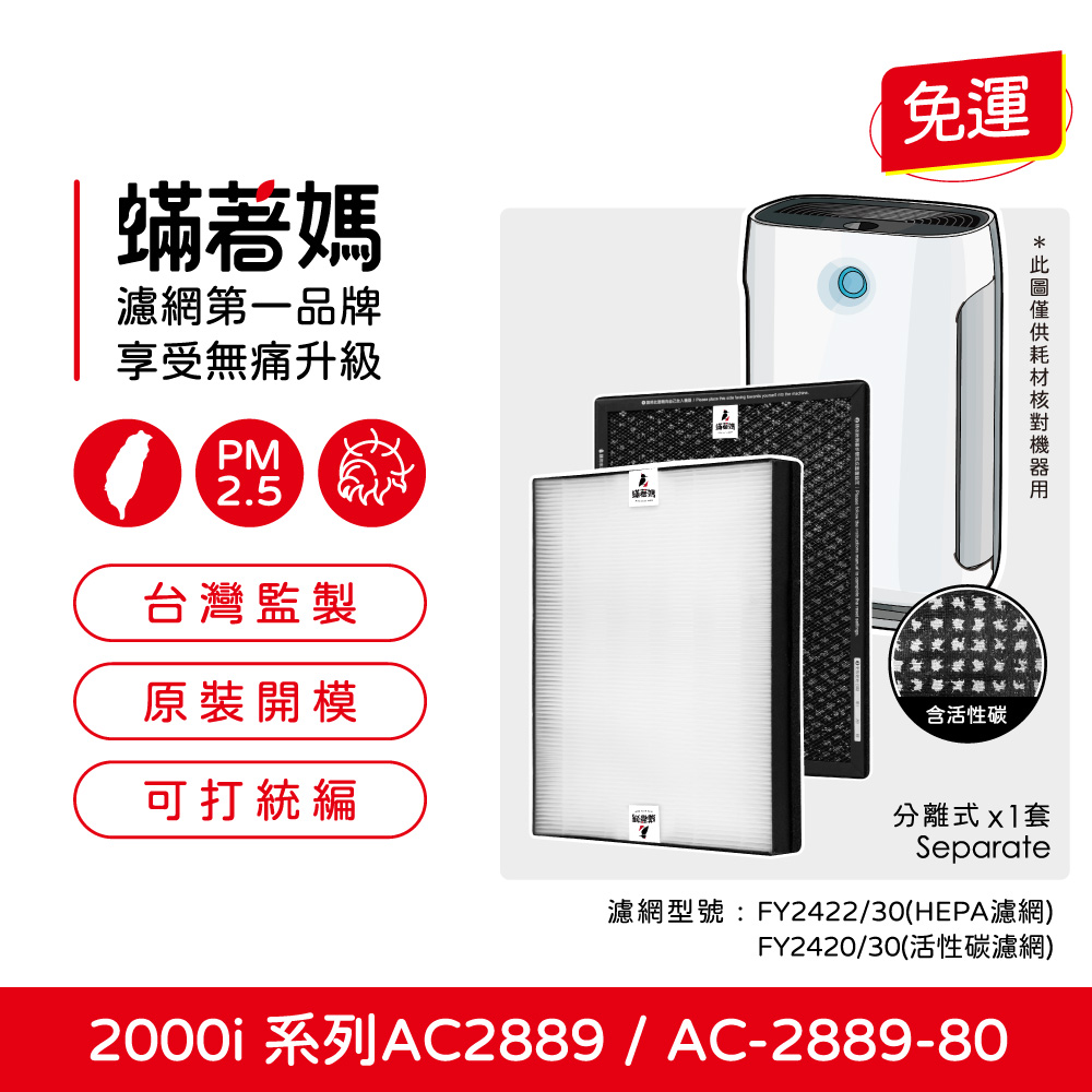 蟎著媽 高效型濾網(適用 PHILIPS 飛利浦 AC2889/80 AC2889 智慧抗敏空氣清機)