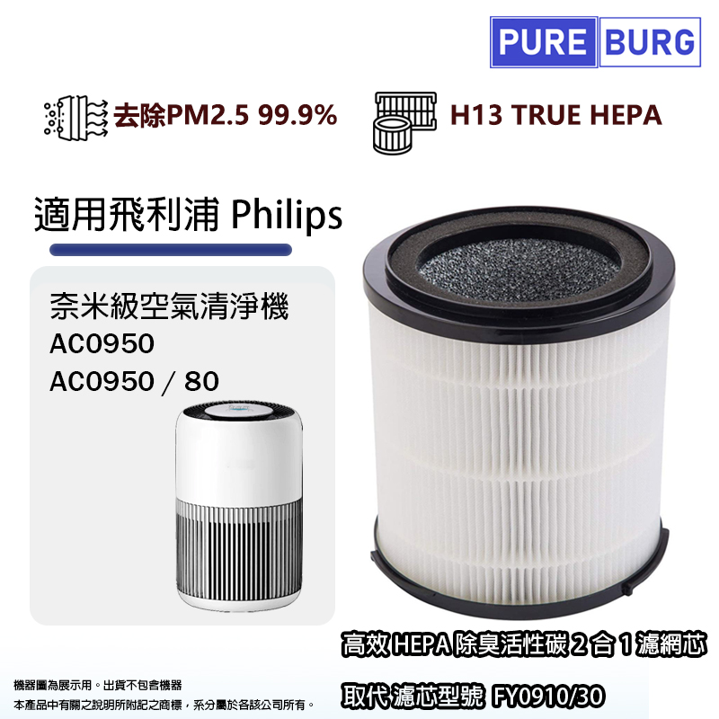 飛利浦PHILIPS適用AC0950 AC0950/80奈米級空氣清淨機 活性碳HEPA濾網濾心FY0910 / 30