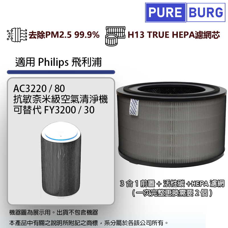 適用Philips飛利浦AC3220 / 80 抗敏奈米級空氣清淨機替換用除臭活性碳高效HEPA濾網濾芯替代FY3200
