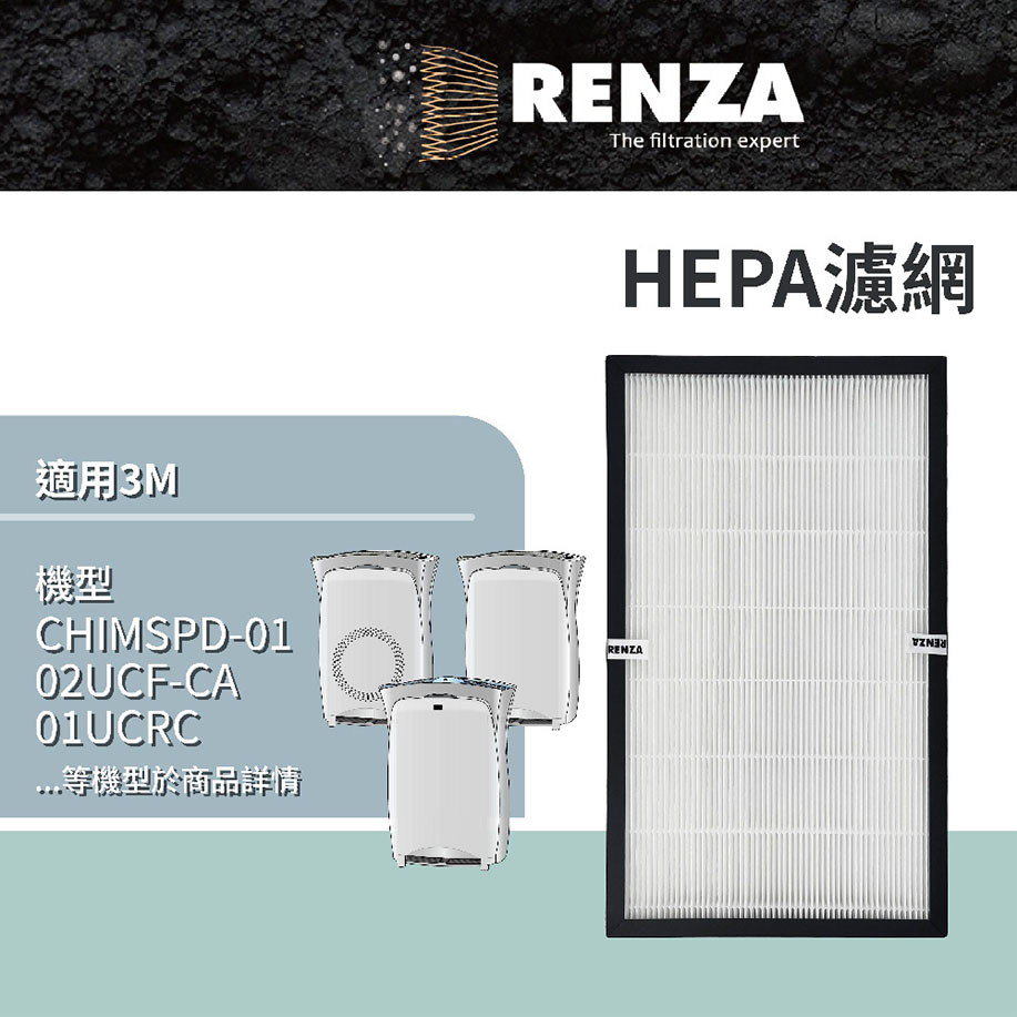 RENZA適用3M Filtrete 超濾淨型 超質版 高效版 進階版濾網 CHIMSPD-01/02UCF CA