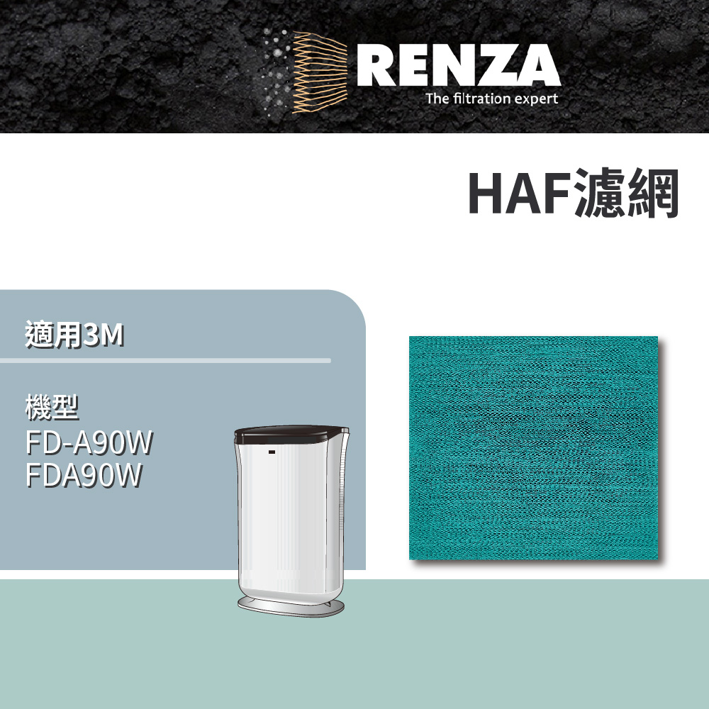 RENZA 適用3M FD-A90W 雙效空氣清淨除濕機 HAF濾網組(替代 FD-A90RF)