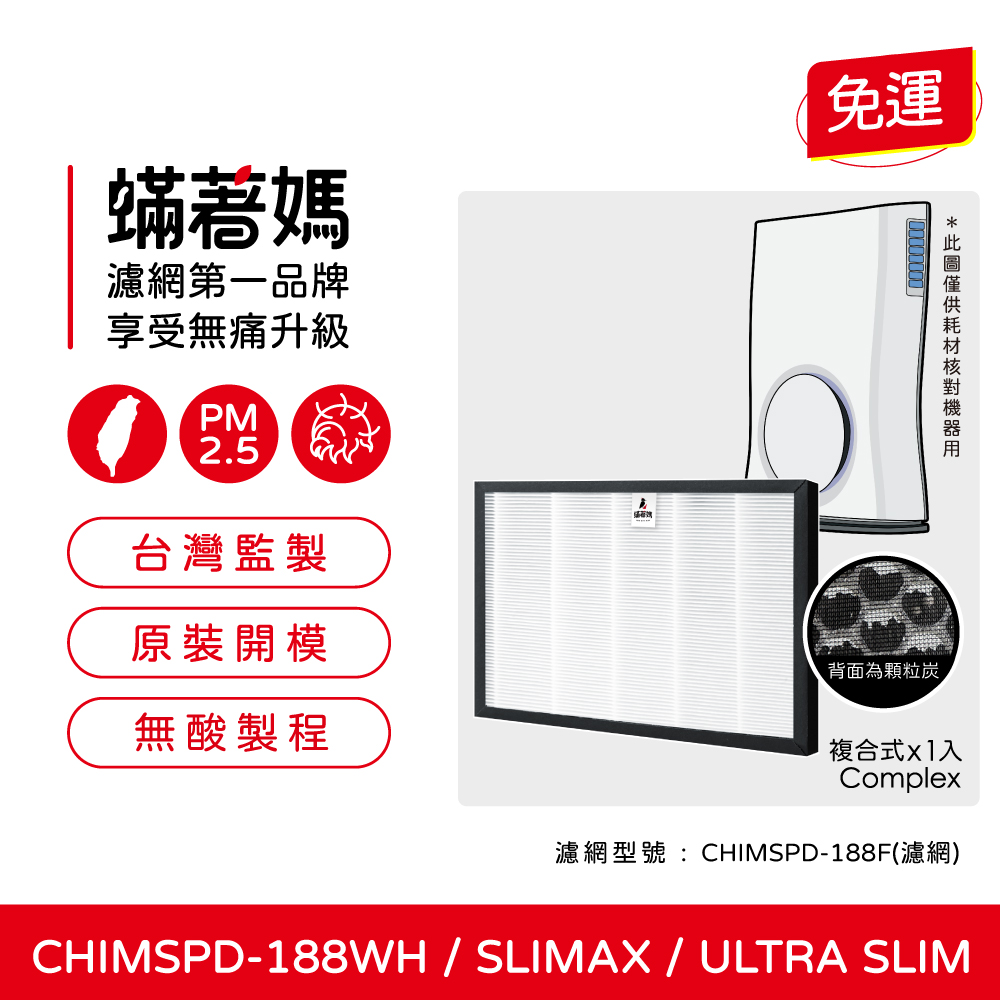 【蟎著媽】適用3M 淨呼吸 Slimax CHIMSPD-188WH 抗敏除臭雙效濾網(1入)