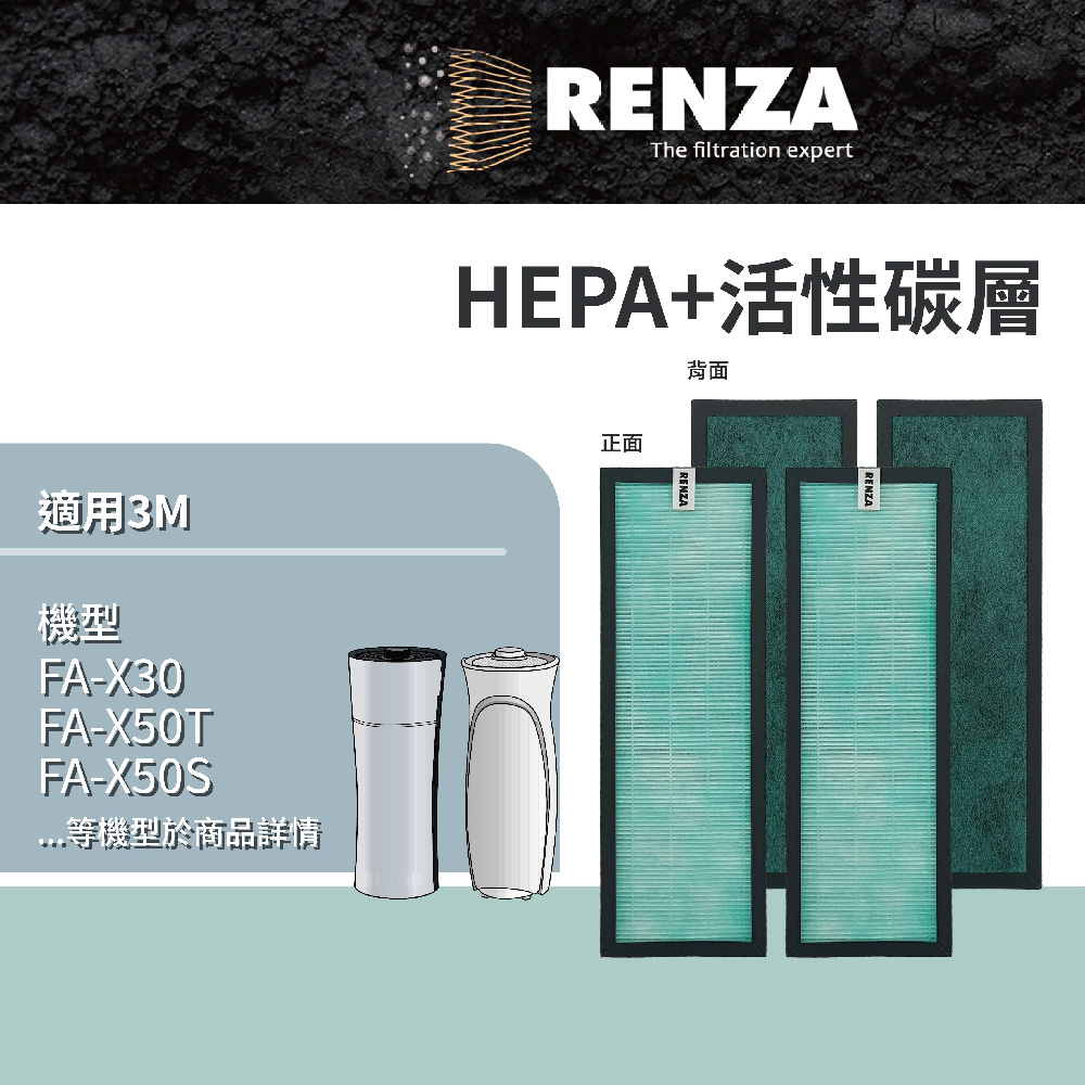 RENZA 適用3M靜炫款淨巧型靜音款空氣清淨機FA-X50T FA-X30 00UCRC-2 00UCF-2濾網