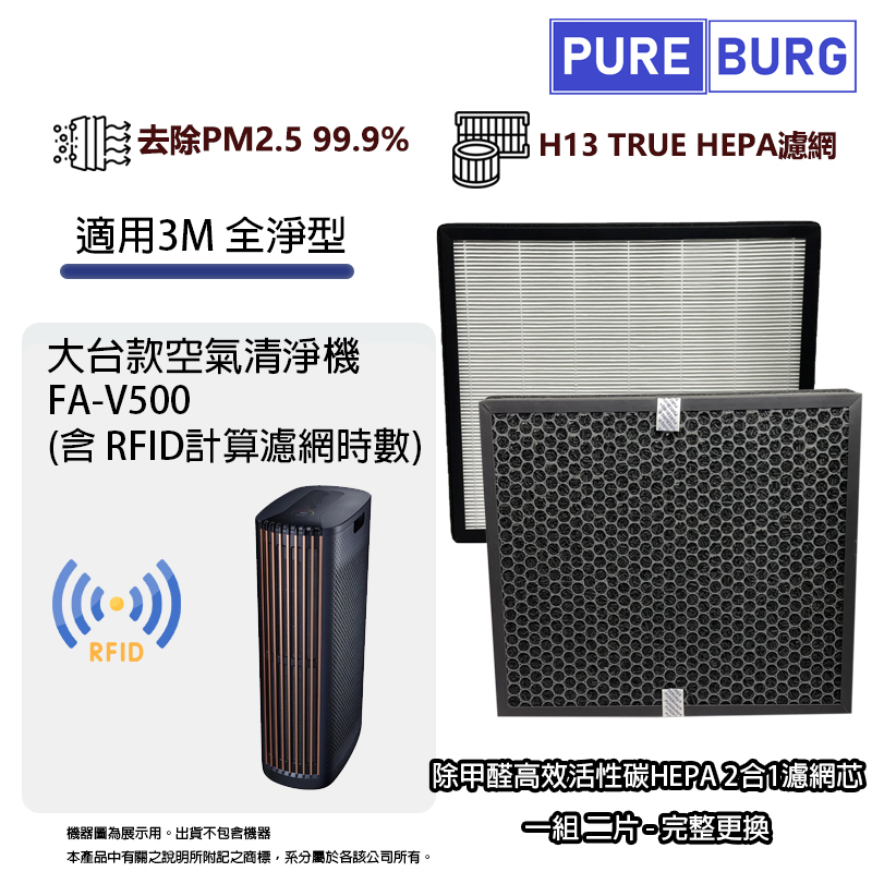 適用3M全淨型FA-V500空氣清淨機HEPA活性碳2合1濾網濾芯 (2入組) 含RFID晶片 #V500-NWF