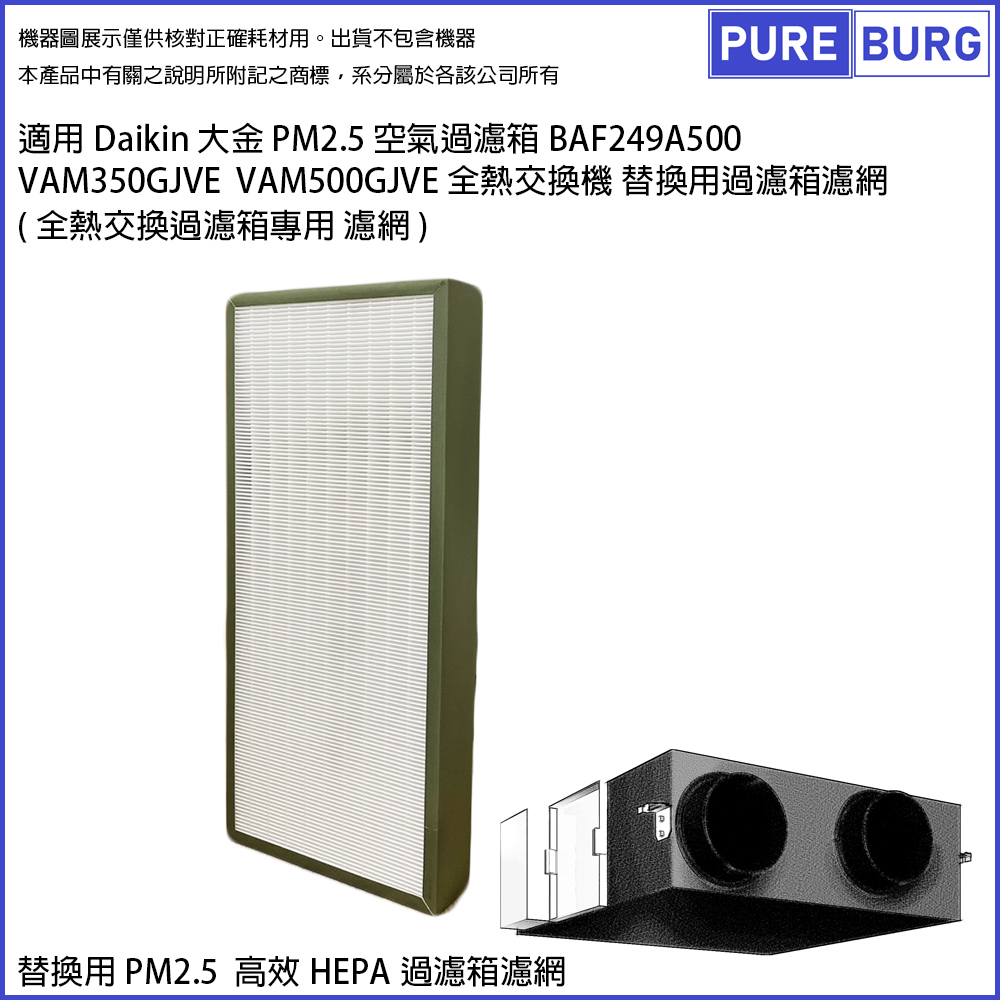適用Daikin大金PM2.5空氣過濾箱/全熱交換機PM2.5空氣淨化箱換用BAF249A500濾網