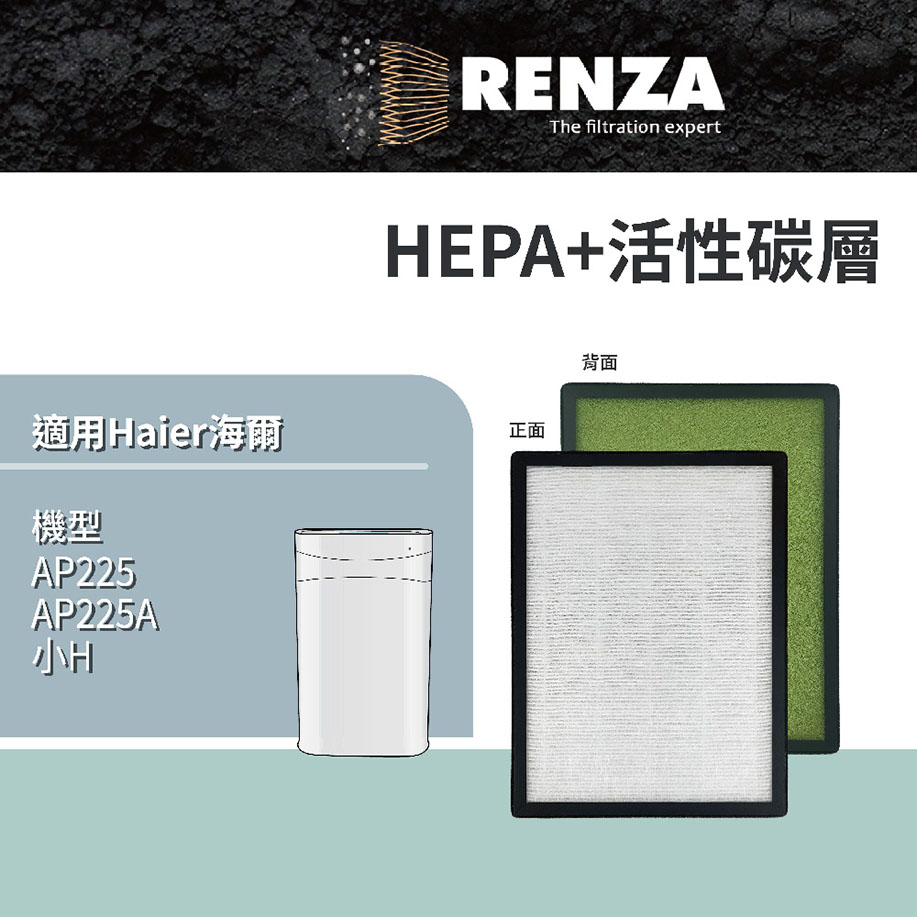 RENZA 適用Haier海爾 小H AP225 AP225A 5-13坪 空氣清淨機 高效複合式 濾心 濾網