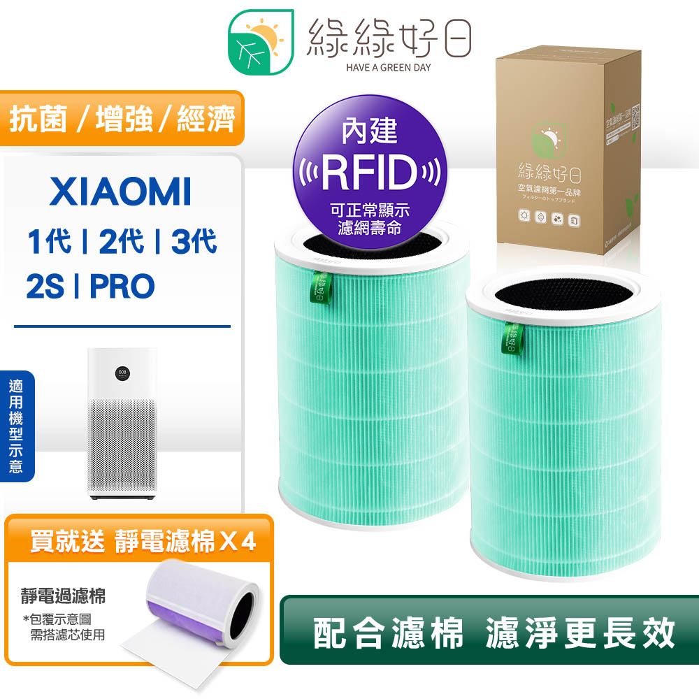 綠綠好日 RFID除甲醛 小米副廠濾芯濾網 1代2代2S Pro 3代 贈過濾綿 雙入組