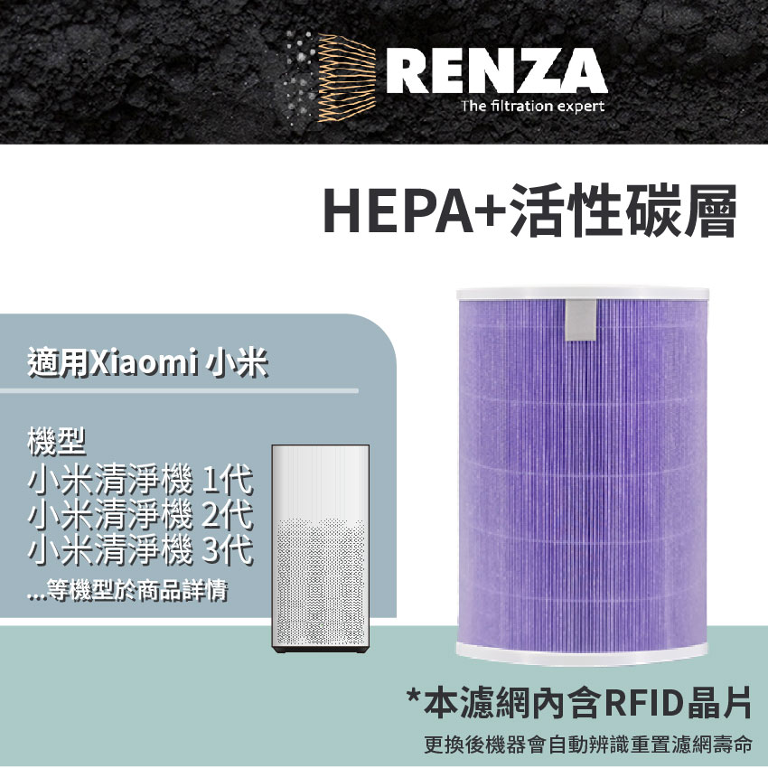RENZA濾網 適用 小米空氣清淨機 1代 2代 3代 2S Pro 抗菌版 HEPA+活性碳濾網