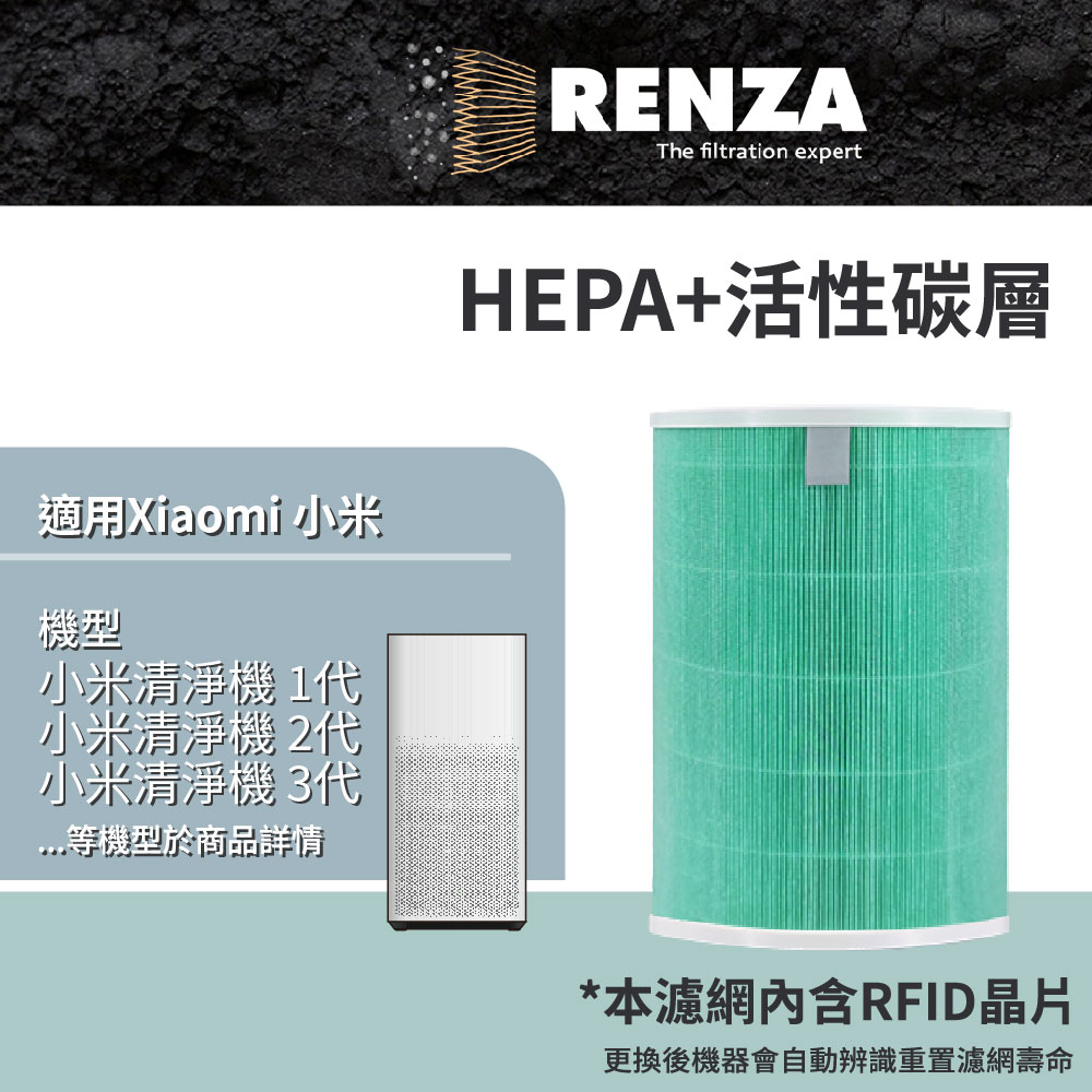RENZA濾網 適用 小米空氣清淨機 1代 2代 3代 2S Pro 除甲醛增強版 HEPA+活性碳濾網