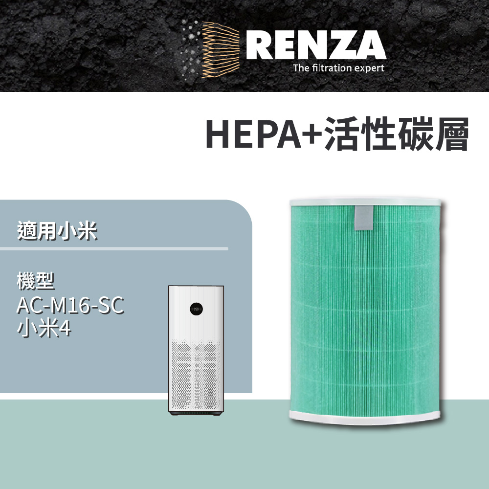 RENZA濾網 適用 小米空氣淨化器4代 HEPA+活性碳濾網