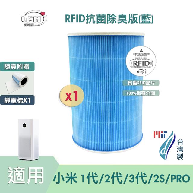 HEPA濾芯 RFID 抗菌除臭版(藍) 贈靜電棉 適用 米家 小米 1代 2代 3代 2S Pro 空氣淨化器 台灣製