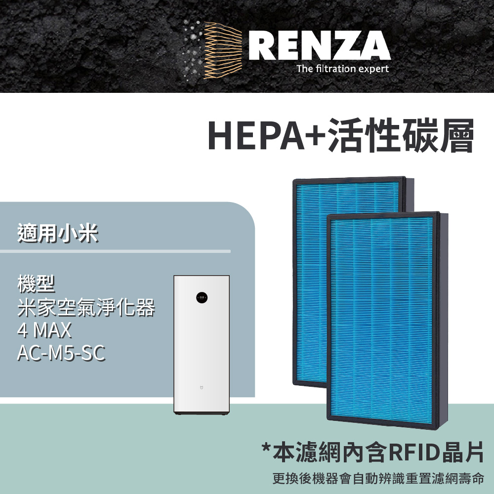 RENZA 濾網 適用 小米 Xiaomi 米家空氣淨化器4 MAX AC-M5-SC 替代 AC-M21-SC